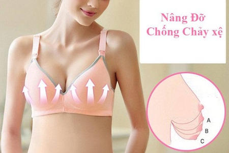 ngực chảy xệ sau sinh