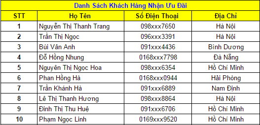 phau thuat nang nguc y line12